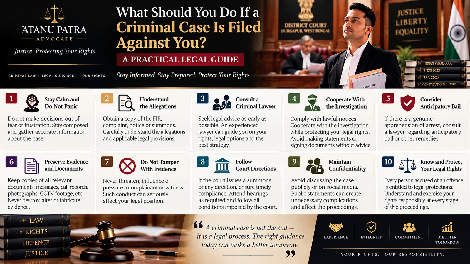What Should You Do If a Criminal Case Is Filed Against You? A Practical Legal Guide